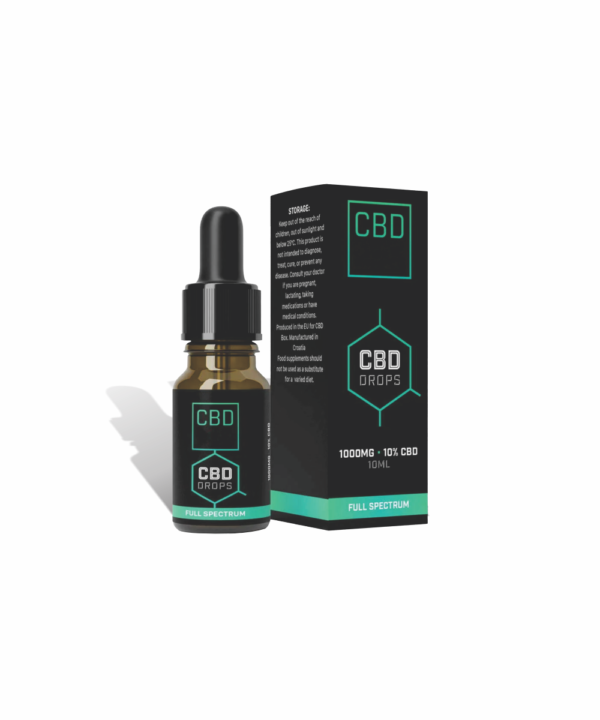 CBD Oil Boxes - Image 3